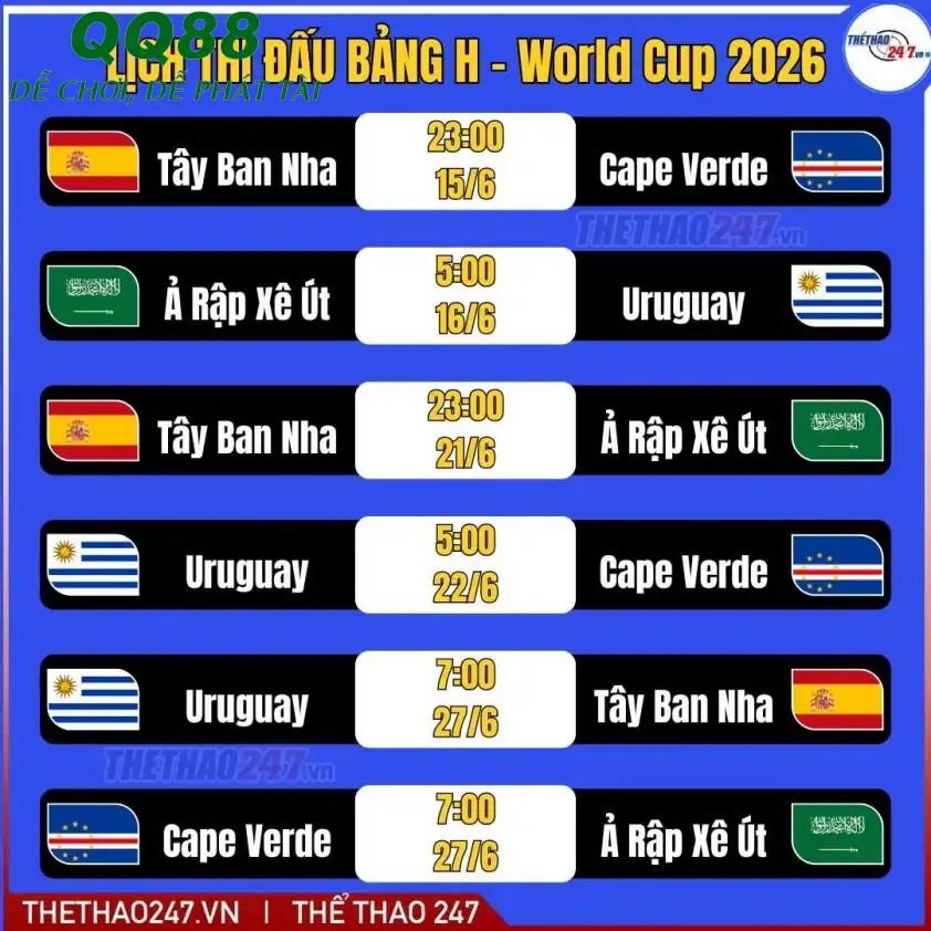 Lịch thi đấu bảng H World Cup 2026